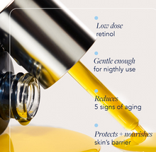 Load image into Gallery viewer, Pure Liquid Retinol 0.1%